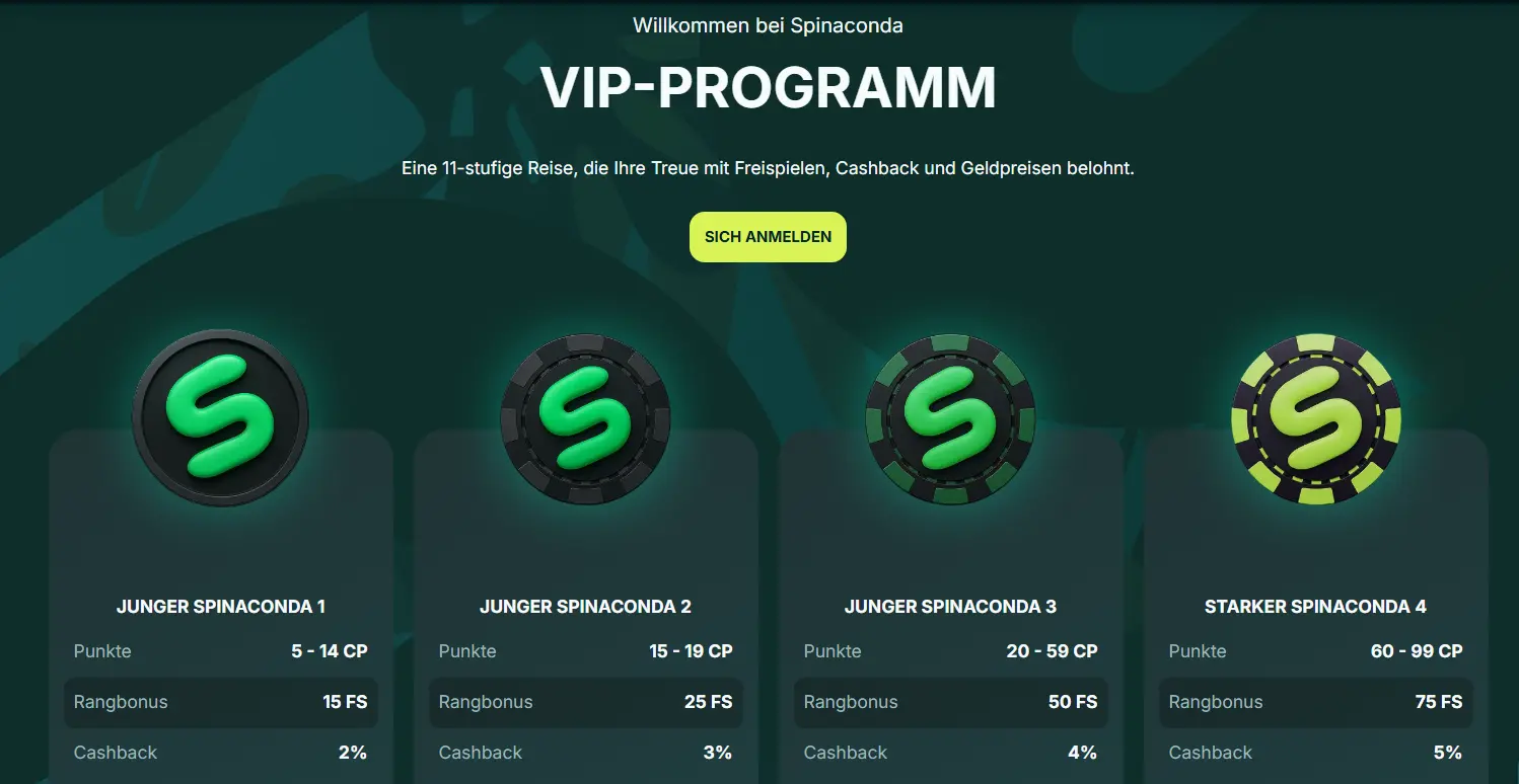 spinaconda casino vip programm